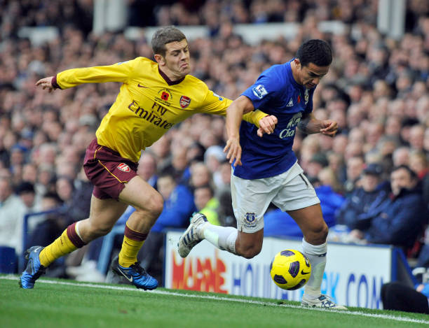 其中包括高 其中包括高